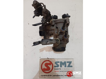 Резервни делови SCANIA