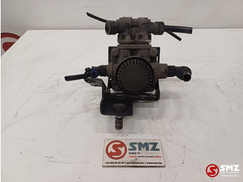 Резервни делови SCANIA