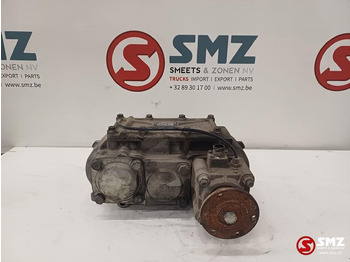 Оска и делови ZF