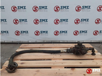 Хидраулика ZETTELMEYER