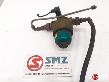 Хидраулика ZETTELMEYER