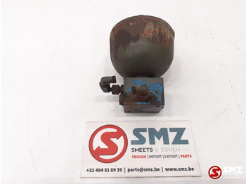 Хидраулика ZETTELMEYER