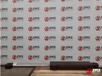 Хидраулика ZETTELMEYER