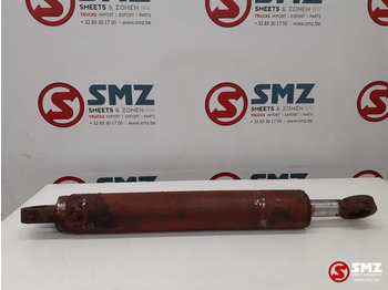 Хидраулика ZETTELMEYER