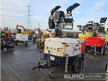 Кула за рефлектори