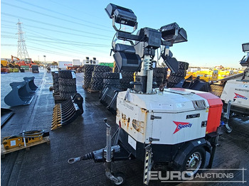 Кула за рефлектори