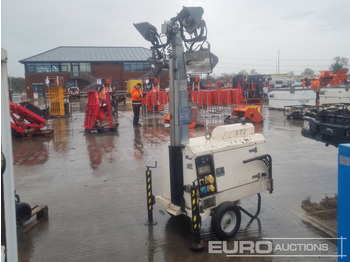 Кула за рефлектори