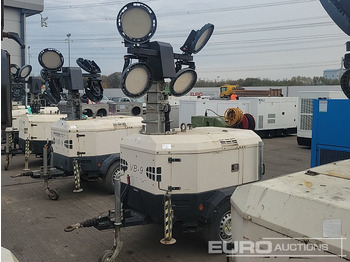 Кула за рефлектори GENERAC