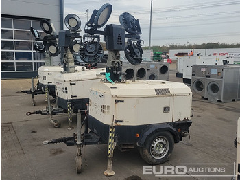 Кула за рефлектори GENERAC