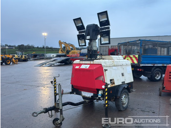 Кула за рефлектори