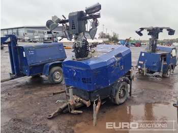 Кула за рефлектори