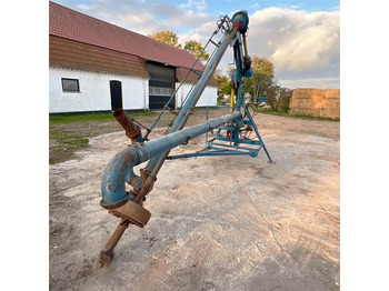 Опрема за наѓубрување