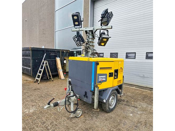 Кула за рефлектори ATLAS