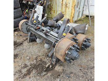 Оска и делови