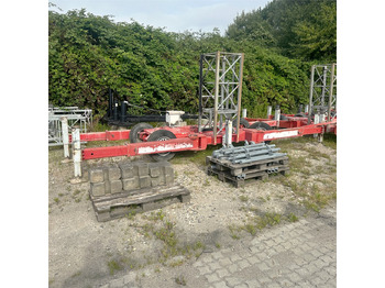 Дигачка платформа