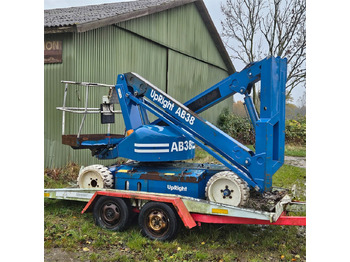 : фотографија на заглавието