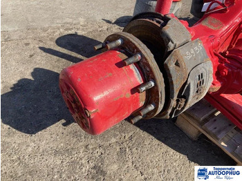 Оска и делови SCANIA