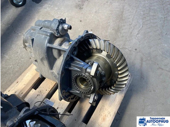 Диференцијален запчаник на брзина SCANIA