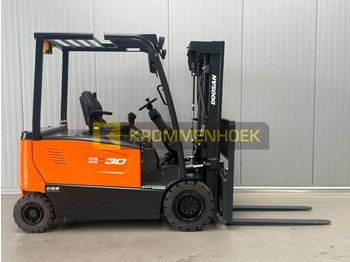 Лизинг на Doosan B 30 X-7 Plus Nieuwe Batterij 2025 ! Doosan B 30 X-7 Plus Nieuwe Batterij 2025 !: слика 5 Лизинг на Doosan B 30 X-7 Plus Nieuwe Batterij 2025 ! Doosan B 30 X-7 Plus Nieuwe Batterij 2025 !: слика 5