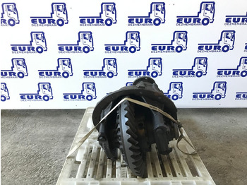 : фотографија на заглавието