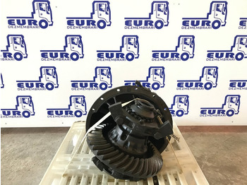 Диференцијален запчаник на брзина RENAULT