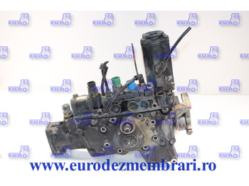 Менувач и делови RENAULT Premium
