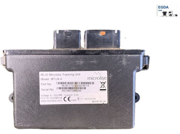 : фотографија на заглавието