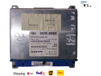 : фотографија на заглавието