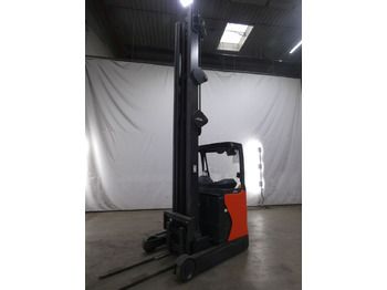 Вилушкар со подигнување LINDE R16