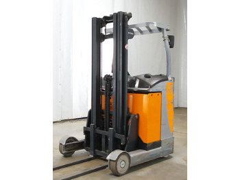 Вилушкар со подигнување STILL