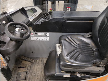 Вилушкар со подигнување Still FM-X14: слика 3