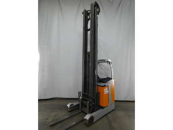 Вилушкар со подигнување STILL