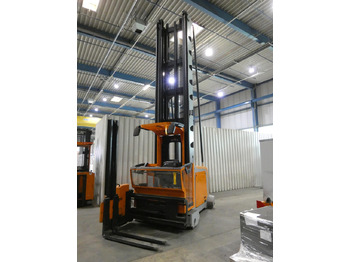 : фотографија на заглавието