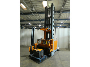 Вилушкар за подигање роба STILL