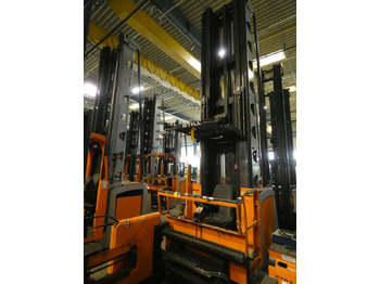 Вилушкар за подигање роба STILL