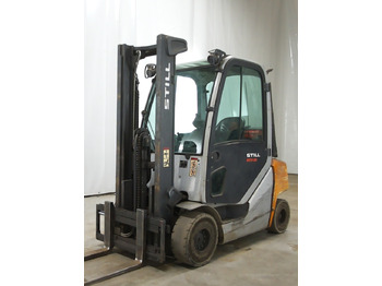 Вилушкар STILL RX70