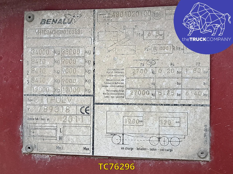 Лизинг на Benalu  Benalu: слика 12