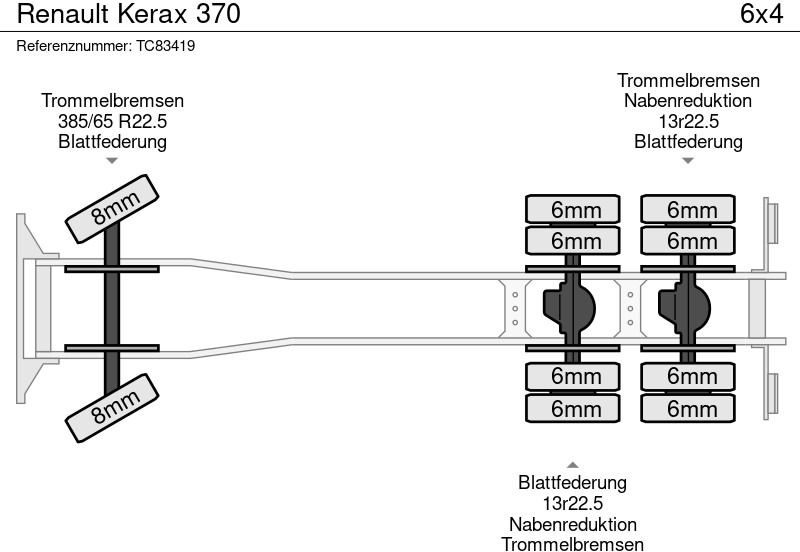 Renault Kerax 370 - Транспортер на контејнер/ Камион со променливо тело: слика 5 Renault Kerax 370 - Транспортер на контејнер/ Камион со променливо тело: слика 5