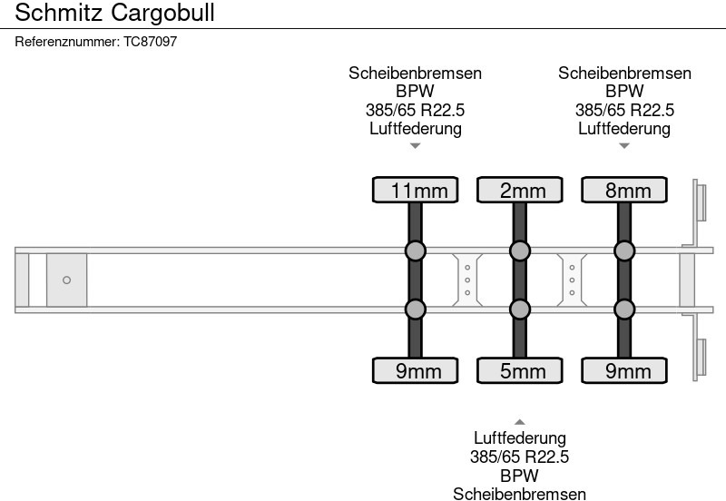 Schmitz Cargobull - Полуприколка со церада: слика 5 Schmitz Cargobull - Полуприколка со церада: слика 5