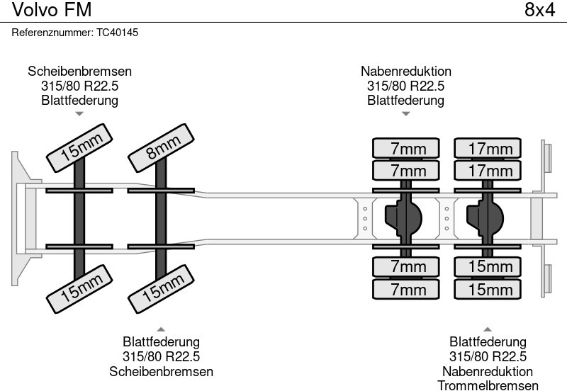 Volvo FM - Транспортер на контејнер/ Камион со променливо тело: слика 5 Volvo FM - Транспортер на контејнер/ Камион со променливо тело: слика 5
