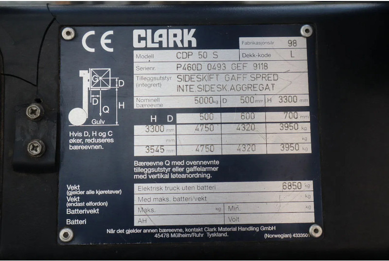 Дизел вилушкар Clark CPD50S | 5 TON | DUPLEX | HYDR. FORKS: слика 19 Дизел вилушкар Clark CPD50S | 5 TON | DUPLEX | HYDR. FORKS: слика 19
