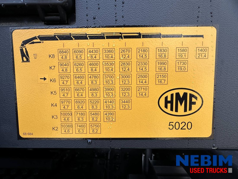 Volvo FH500 8x4 Triple - HMF5020K6 43,6 T/M NEW-NIEUW-NEU - Камион со кран: слика 4 Volvo FH500 8x4 Triple - HMF5020K6 43,6 T/M NEW-NIEUW-NEU - Камион со кран: слика 4