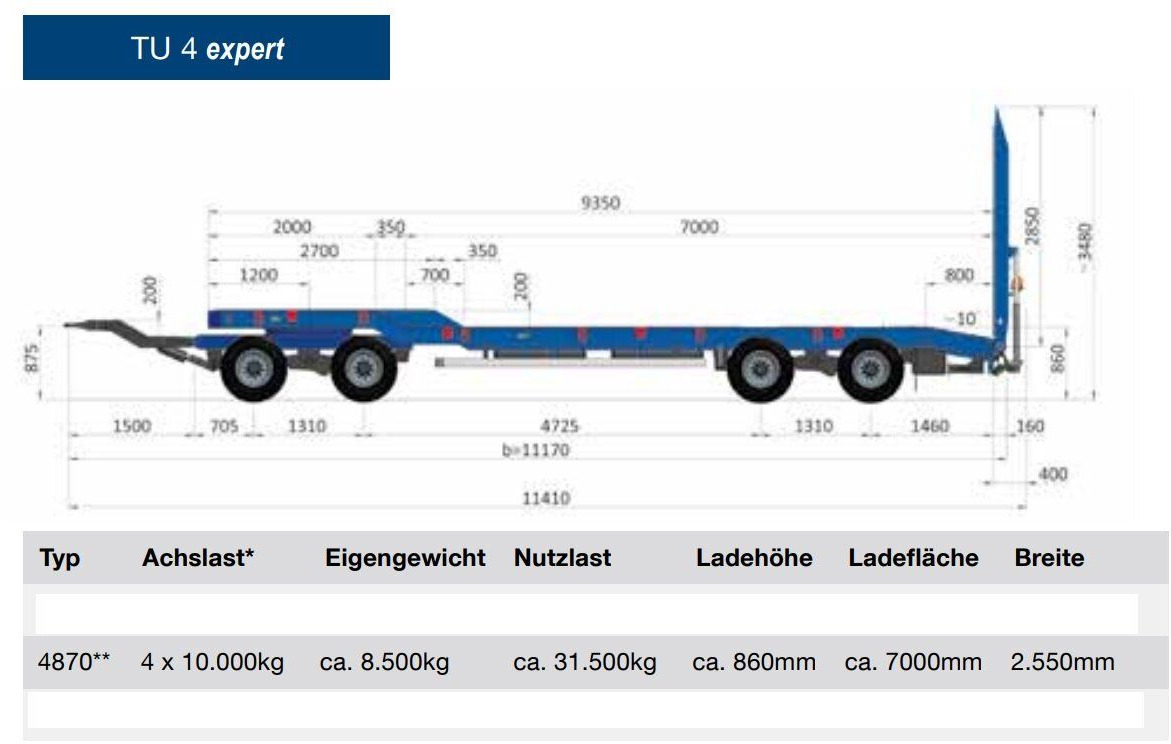 Goldhofer TU 4 EXPERT 4870 Tieflader Anhänger - Приколка за низок утовар: слика 2 Goldhofer TU 4 EXPERT 4870 Tieflader Anhänger - Приколка за низок утовар: слика 2
