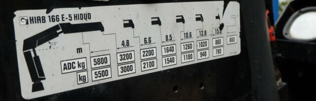 MAN TGS 26.320 6x2 Abrollkipper + Kran HIAB 166 E-5 - Камион со кука за подигање, Камион со кран: слика 3 MAN TGS 26.320 6x2 Abrollkipper + Kran HIAB 166 E-5 - Камион со кука за подигање, Камион со кран: слика 3