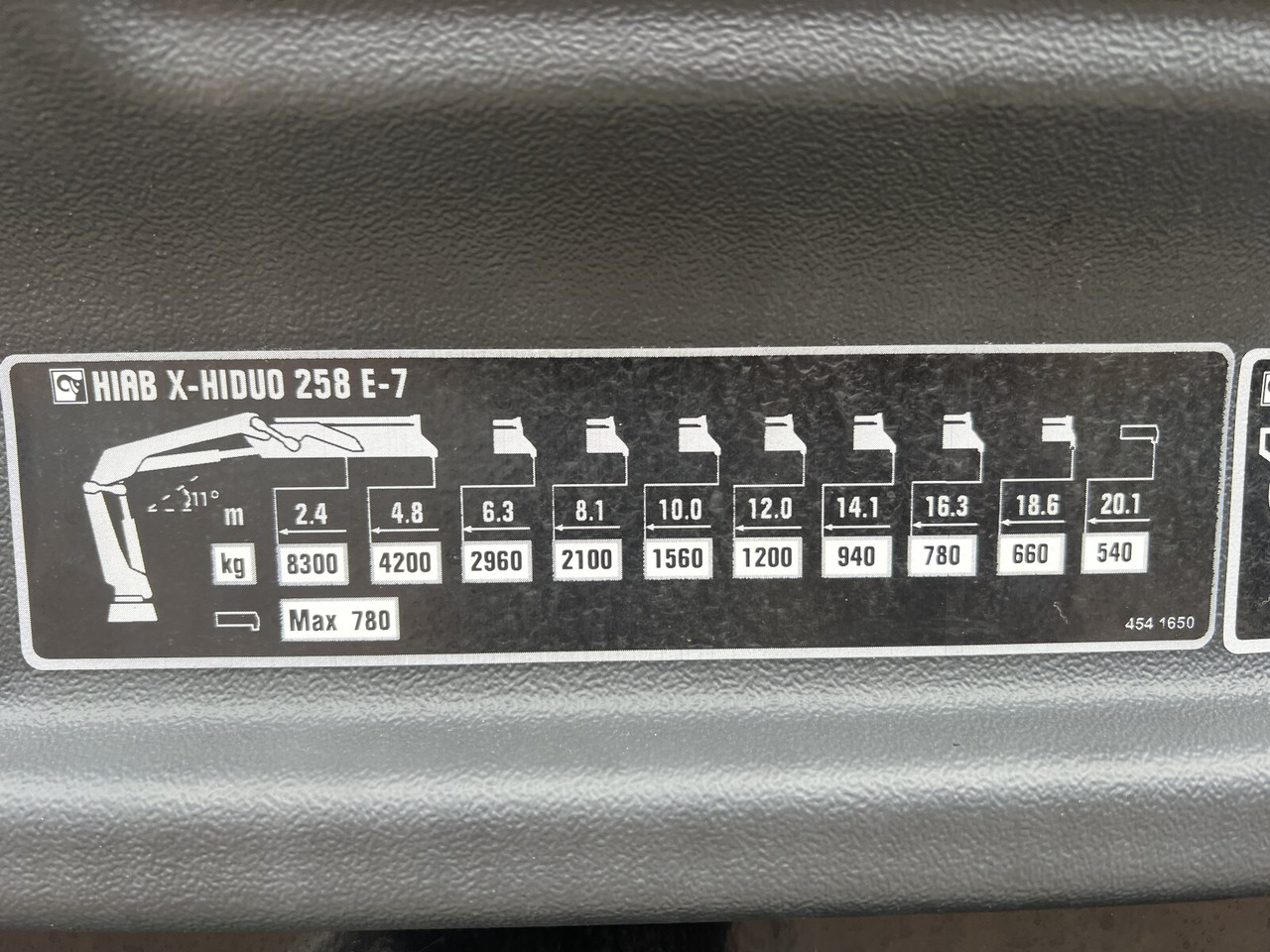 Mercedes-Benz Arocs 4142 B 8x4/4 Arocs 4142 B 8x4/4, Grounder, Funk - Камион со кука за подигање, Камион со кран: слика 3 Mercedes-Benz Arocs 4142 B 8x4/4 Arocs 4142 B 8x4/4, Grounder, Funk - Камион со кука за подигање, Камион со кран: слика 3
