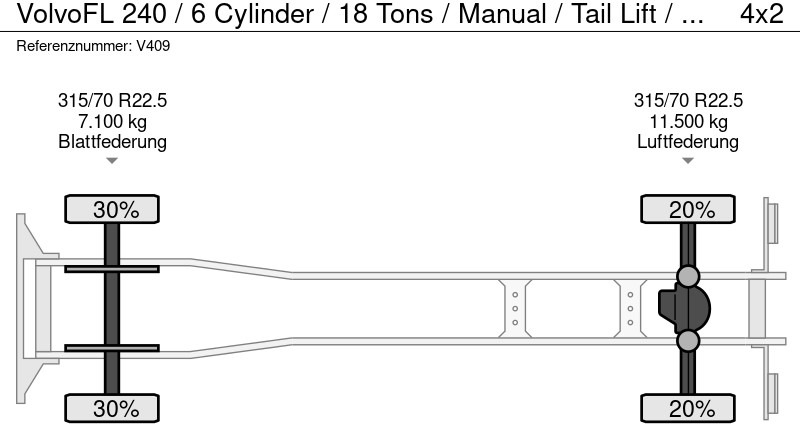 Камион сандучар Volvo FL 240 / 6 Cylinder / 18 Tons / Manual / Tail Lift / TUV:12-2025 / NL Truck: слика 20