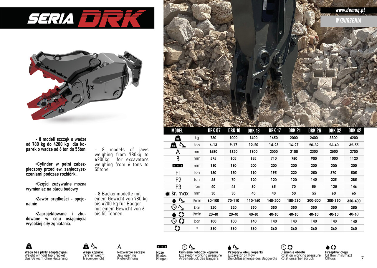 DEMOQ DRK07 Hydraulic Rotating Pulveriser Crusher 780 KG - Ножица за уривање за Багер: слика 3 DEMOQ DRK07 Hydraulic Rotating Pulveriser Crusher 780 KG - Ножица за уривање за Багер: слика 3