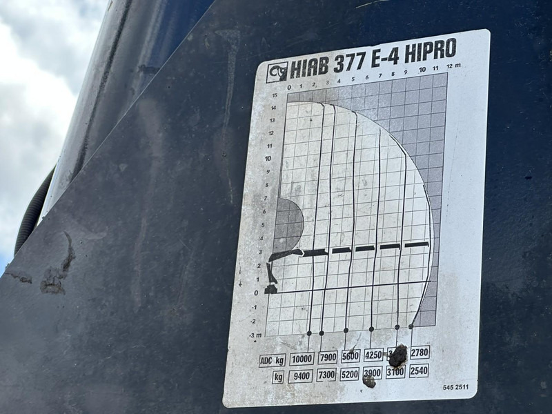 Полуприколка платформа Kwb 2-AS KRAANWAGEN + HIAB 377 E-4 HIPRO + JIB 100X-3 + RADIO + ROTATOR - SAF assen - LUCHTVERING - BELGISCHE KENTEKEN: слика 9 Полуприколка платформа Kwb 2-AS KRAANWAGEN + HIAB 377 E-4 HIPRO + JIB 100X-3 + RADIO + ROTATOR - SAF assen - LUCHTVERING - BELGISCHE KENTEKEN: слика 9