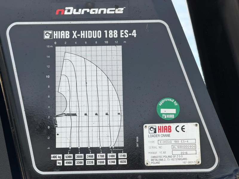 Камион со кран Scania P410 6x4 + CRANE HIAB X-HIDUO 188 ES-4 - RETARDER - ROTATOR - PLATFORM 6m80 - BIG AXLES HUB REDUCTION - STEEL SPRING - TUV 05/2026: слика 8 Камион со кран Scania P410 6x4 + CRANE HIAB X-HIDUO 188 ES-4 - RETARDER - ROTATOR - PLATFORM 6m80 - BIG AXLES HUB REDUCTION - STEEL SPRING - TUV 05/2026: слика 8