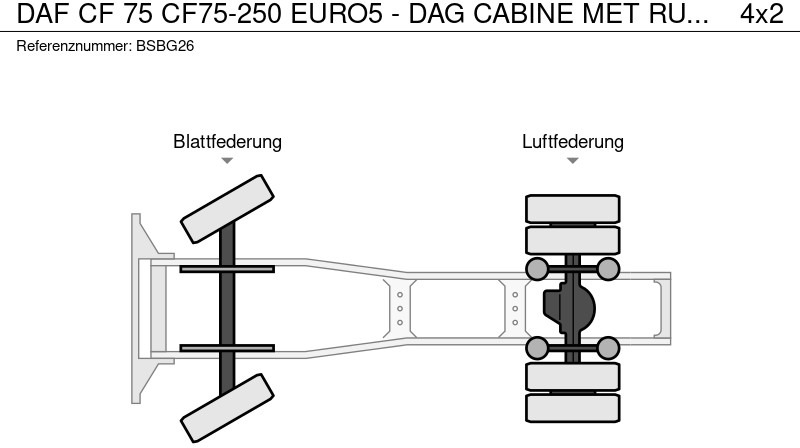 Камион влекач DAF CF 75 CF75-250 EURO5 - DAG CABINE MET RUIT- IDEAAL ALS RANGEERTREKKER-LAGE KM STAND!!!!!!: слика 15